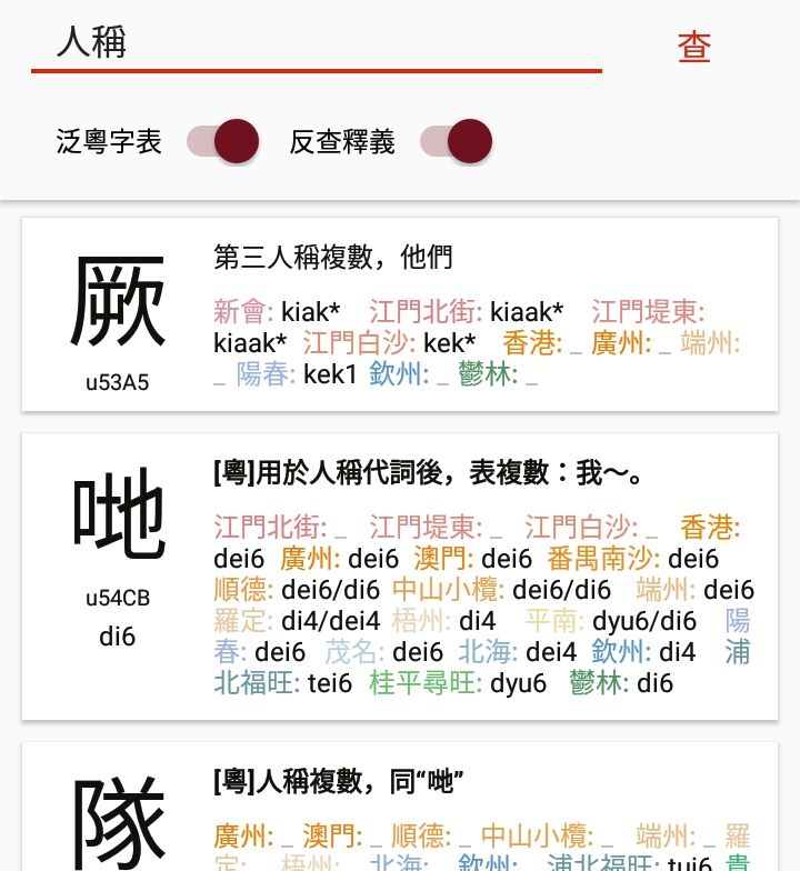 泛粵字表反查釋義